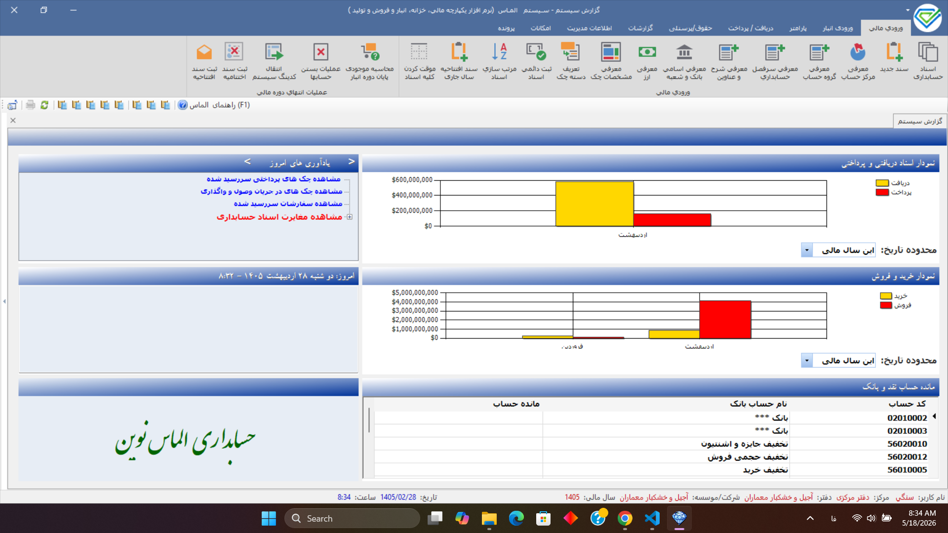 محیط نرم‌افزار